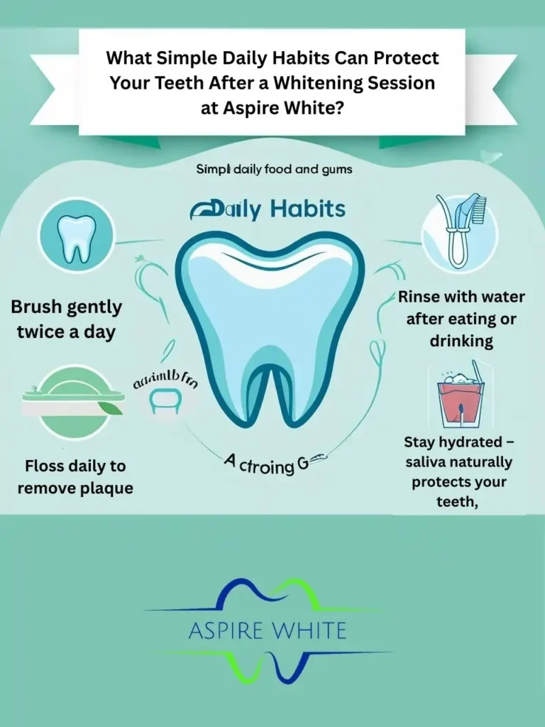 What Simple Daily Habits Can Protect Your Teeth After a Whitening Session at Aspire White Hastings